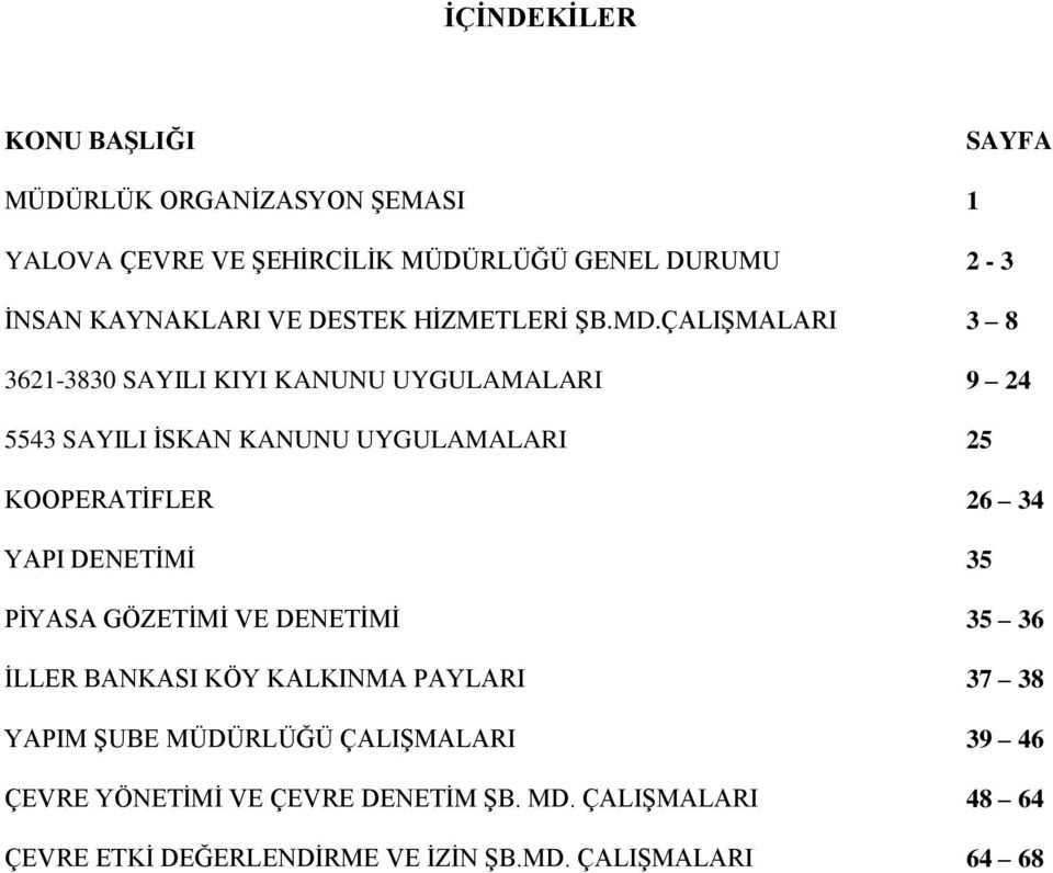 ÇALIŞMALARI 3 8 3621-3830 SAILI KII KANUNU UGULAMALARI 9 24 5543 SAILI İSKAN KANUNU UGULAMALARI 25 KOOPERATİFLER 26 34 API