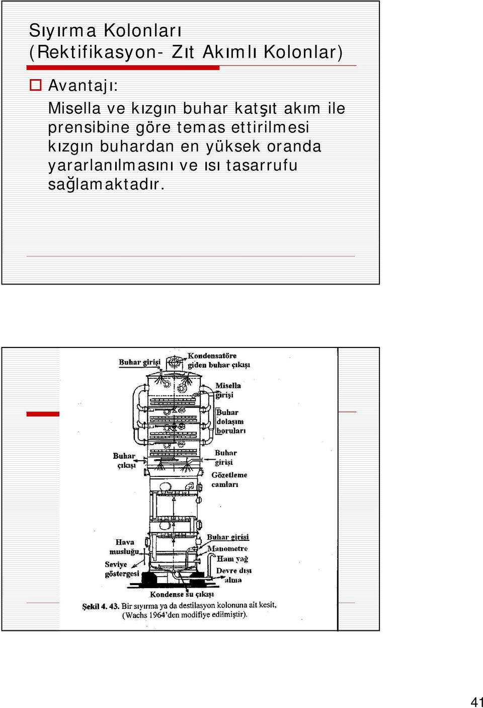 prensibine göre temas ettirilmesi kızgın buhardan en