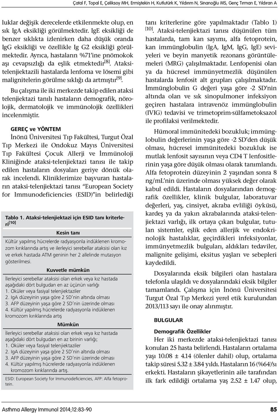 Ataksitelenjiektazili hastalarda lenfoma ve lösemi gibi malignitelerin görülme sıklığı da artmıştır [9].