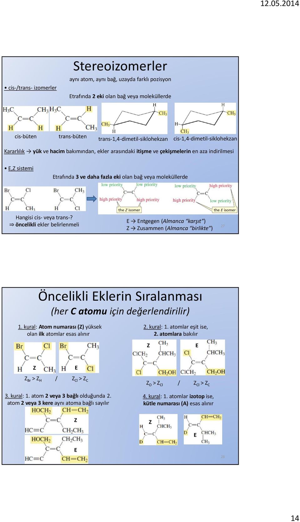 cis- veya trans-? öncelikli ekler belirlenmeli E Entgegen (Almanca karşıt ) Z Zusammen(Almanca birlikte ) 27 Öncelikli Eklerin Sıralanması (her C atomu için değerlendirilir) 1.