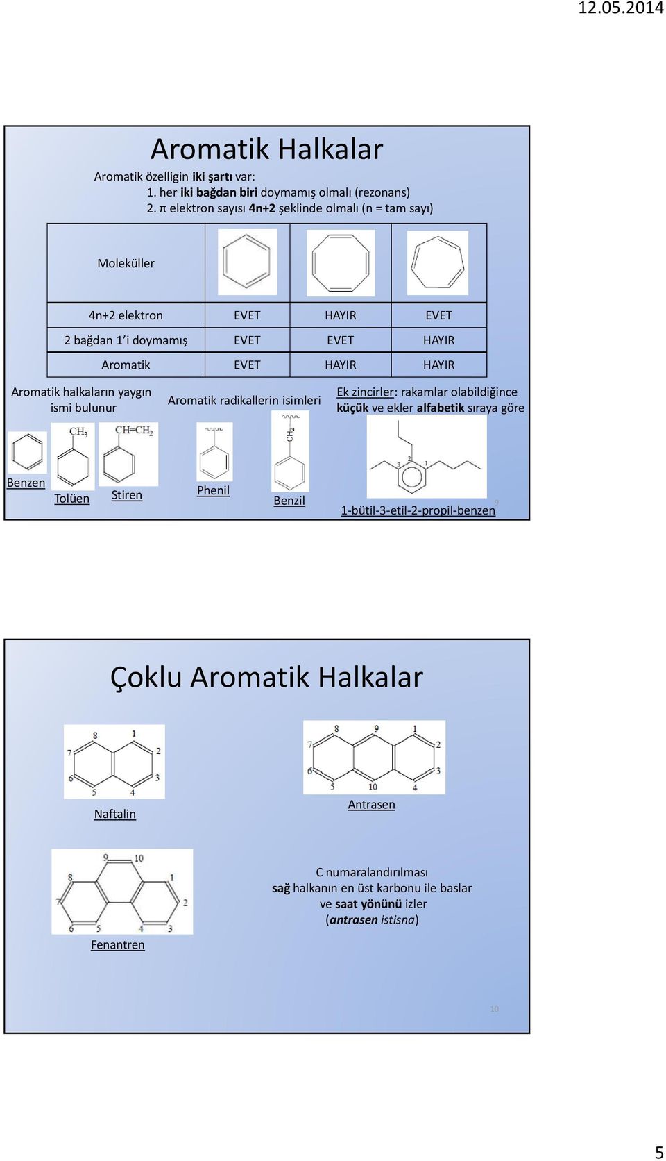 Aromatik halkaların yaygın ismi bulunur Aromatik radikallerin isimleri Ek zincirler: rakamlar olabildiğince küçük ve ekler alfabetik sıraya göre Benzen