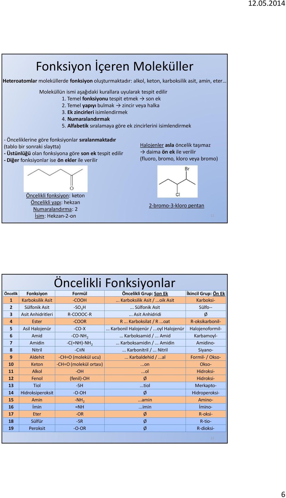 Alfabetik sıralamaya göre ek zincirlerini isimlendirmek - Önceliklerine göre fonksiyonlar sıralanmaktadır (tablo bir sonraki slaytta) - Üstünlüğü olan fonksiyona göre son ek tespit edilir - Diğer