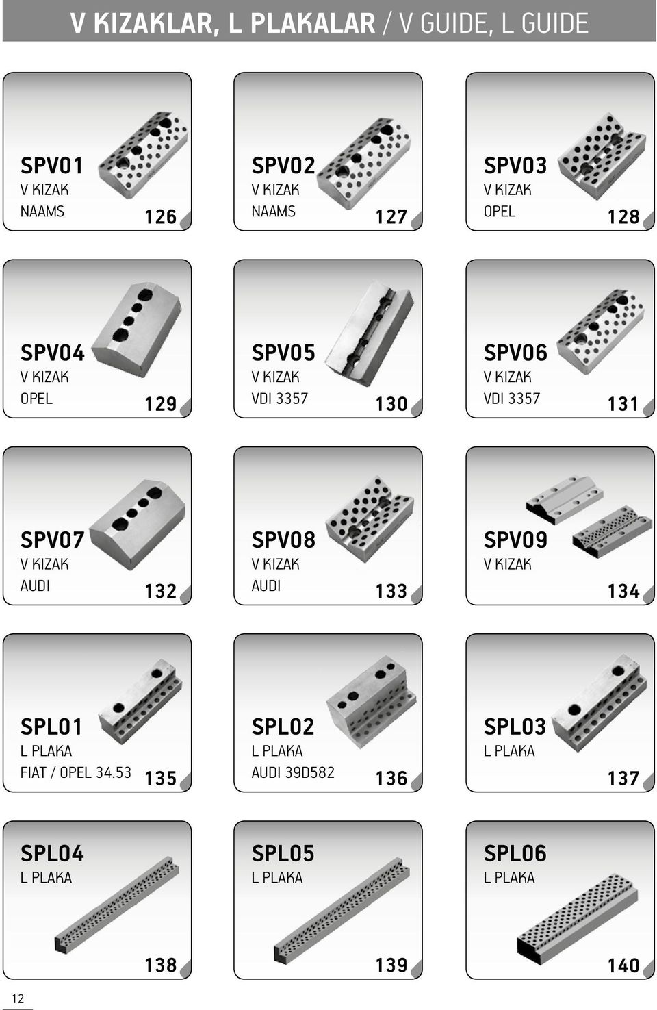 SPV07 SPV08 V KIZAK V KIZAK AUDI AUDI 133 SPV09 V KIZAK 132 134 SPL01 SPL02 L PLAKA L PLAKA FIAT /