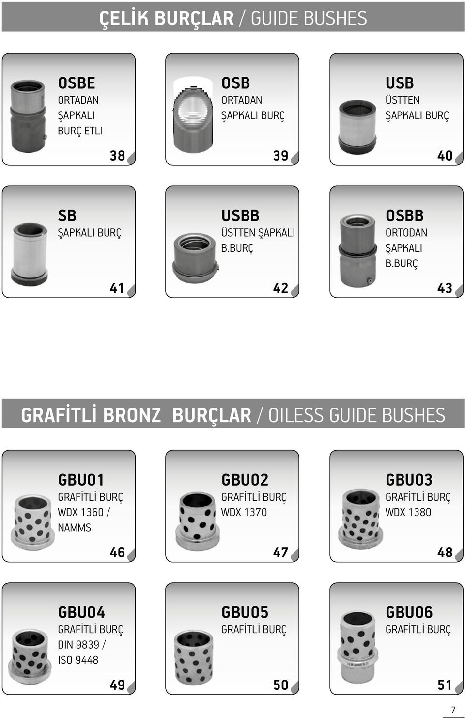 BURÇ 42 OSBB ORTODAN ŞAPKALI B.