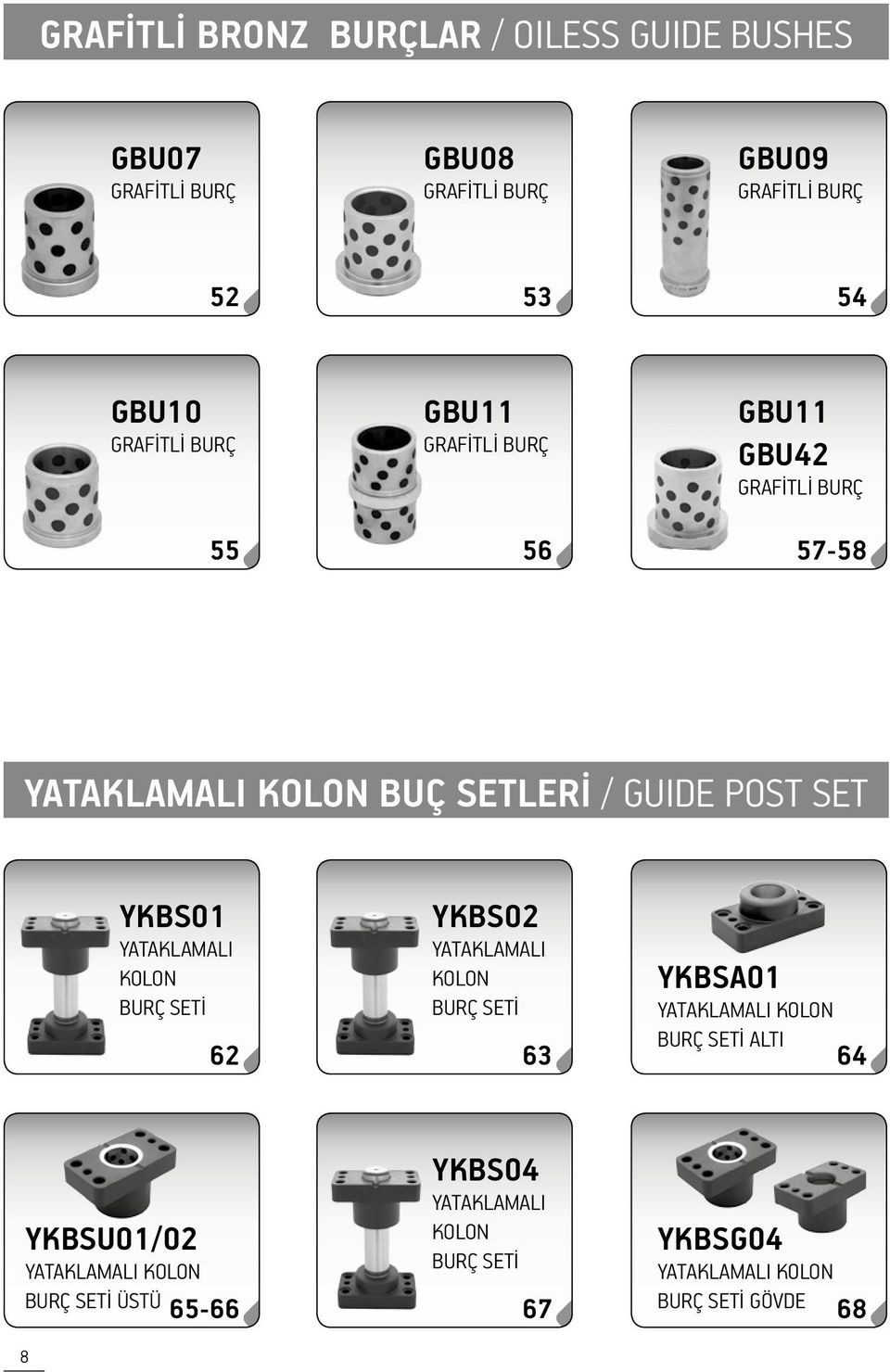 YATAKLAMALI KOLON BURÇ SETİ 63 YKBSA01 YATAKLAMALI KOLON BURÇ SETİ ALTI 64 YKBSU01/02 YATAKLAMALI