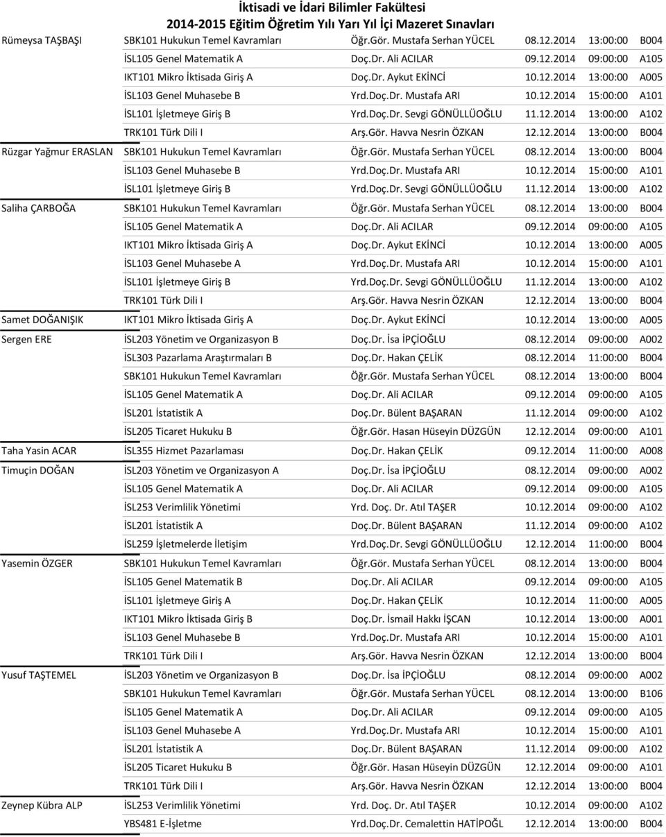 12.2014 11:00:00 B004 İSL201 İstatistik A Doç.Dr. Bülent BAŞARAN 11.12.2014 09:00:00 A102 İSL205 Ticaret Hukuku B Öğr.Gör. Hasan Hüseyin DÜZGÜN 12.12.2014 09:00:00 A101 Taha Yasin ACAR İSL355 Hizmet Pazarlaması Doç.