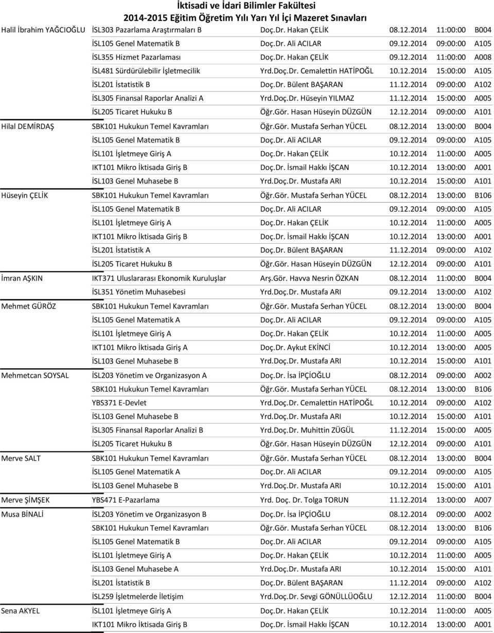 Gör. Hasan Hüseyin DÜZGÜN 12.12.2014 09:00:00 A101 Hilal DEMİRDAŞ Hüseyin ÇELİK SBK101 Hukukun Temel Kavramları Öğr.Gör. Mustafa Serhan YÜCEL 08.12.2014 13:00:00 B106 İSL201 İstatistik A Doç.Dr.