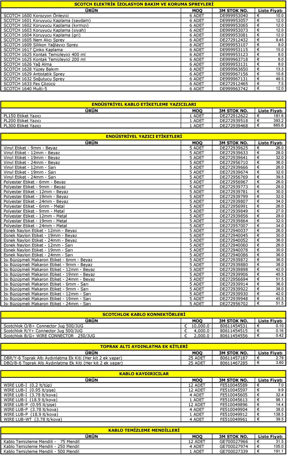 0 SCOTCH 1605 Nem Alıcı Sprey 6 ADET DE272912432 9.45 SCOTCH 1609 Silikon Yağlayıcı Sprey 6 ADET DE999953107 8.0 SCOTCH 1617 Çinko Kaplama 6 ADET DE999953115 15.