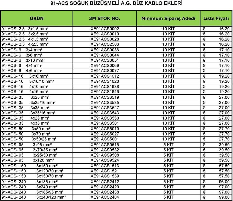 10 91-ACS- 6 3x10 mm² XE91ACS0051 10 KİT 17.10 91-ACS- 6 4x4 mm² XE91ACS0069 10 KİT 17.10 91-ACS- 6 4x6 mm² XE91ACS0077 10 KİT 17.10 91-ACS- 16 3x16 mm² XE91ACS1612 10 KİT 19.