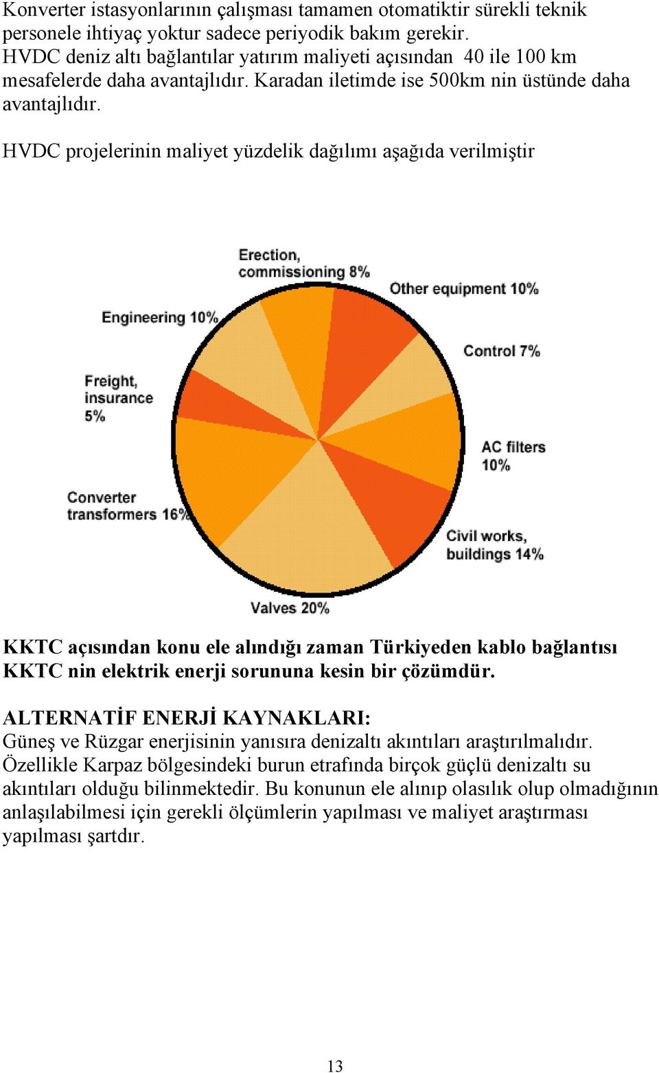 HVDC projelerinin maliyet yüzdelik dağılımı aşağıda verilmiştir KKTC açısından konu ele alındığı zaman Türkiyeden kablo bağlantısı KKTC nin elektrik enerji sorununa kesin bir çözümdür.