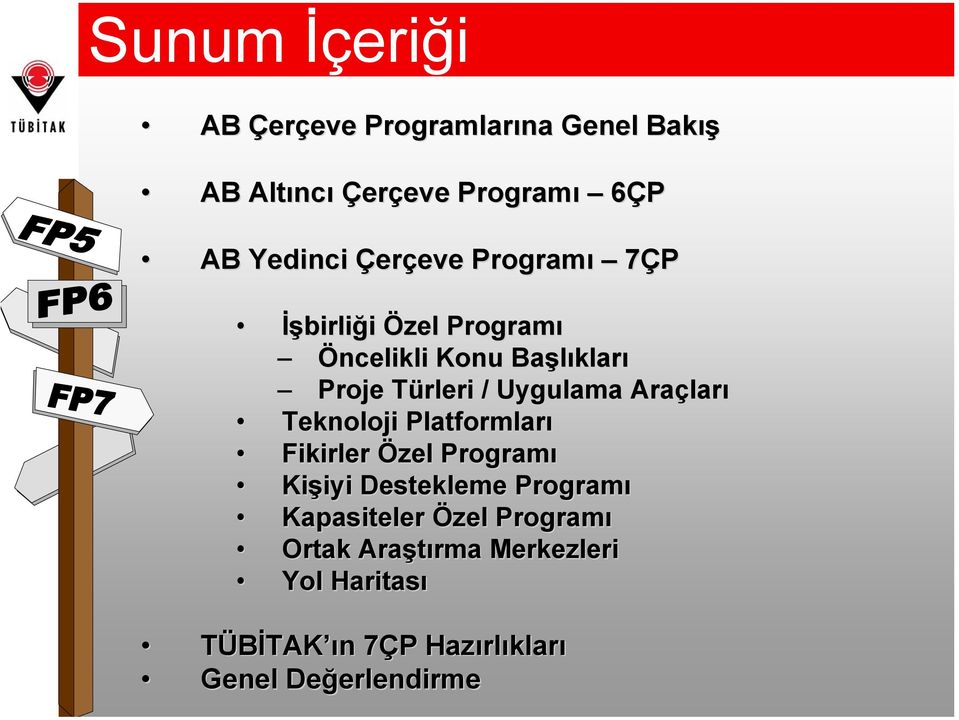 Uygulama Araçlar ları Teknoloji Platformları Fikirler Özel Programı Kişiyi iyi Destekleme Programı