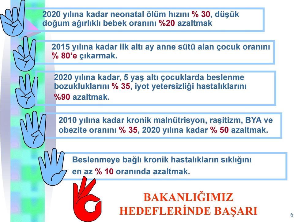 2020 yılına kadar, 5 yaģ altı çocuklarda beslenme bozukluklarını % 35, iyot yetersizliği hastalıklarını %90 azaltmak.