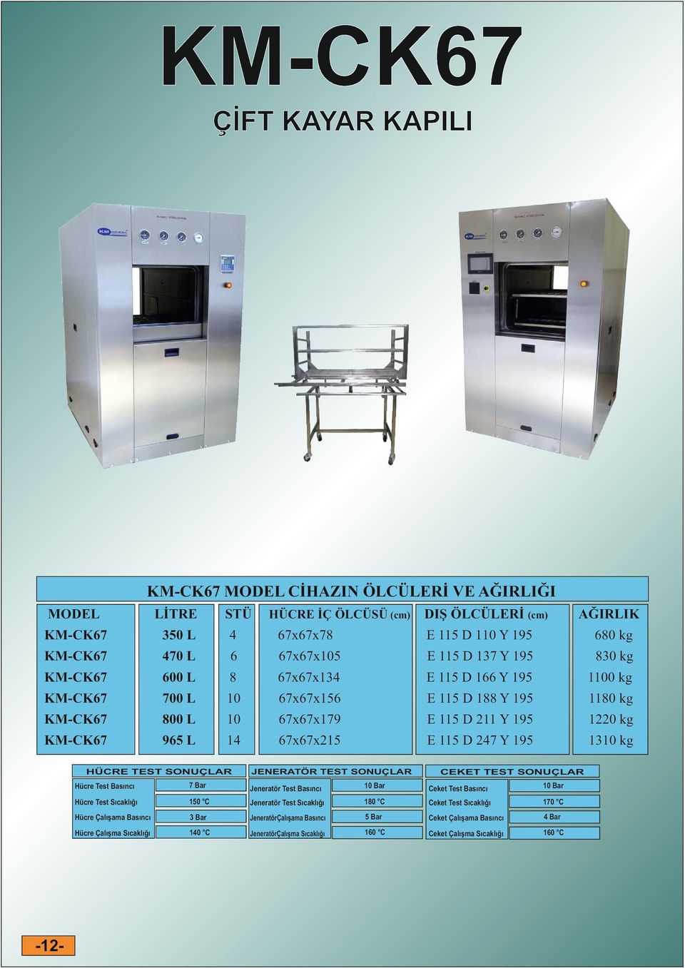 HÜCRE TEST SONUÇLAR -12- HÜCRE İÇ ÖLCÜSÜ (cm) JENERATÖR TEST SONUÇLAR DIŞ ÖLCÜLERİ (cm) AĞIRLIK CEKET TEST SONUÇLAR Hücre Test Basıncı 7 Bar Jeneratör Test Basıncı 10 Bar Ceket Test Basıncı 10 Bar