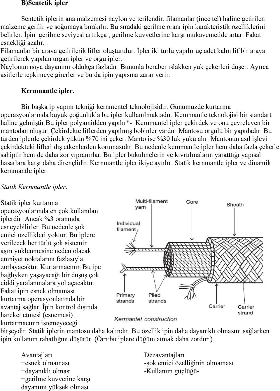 . Filamanlar bir araya getirilerik lifler oluşturulur. İpler iki türlü yapılır üç adet kalın lif bir araya getirilerek yapılan urgan ipler ve örgü ipler. Naylonun ısıya dayanımı oldukça fazladır.