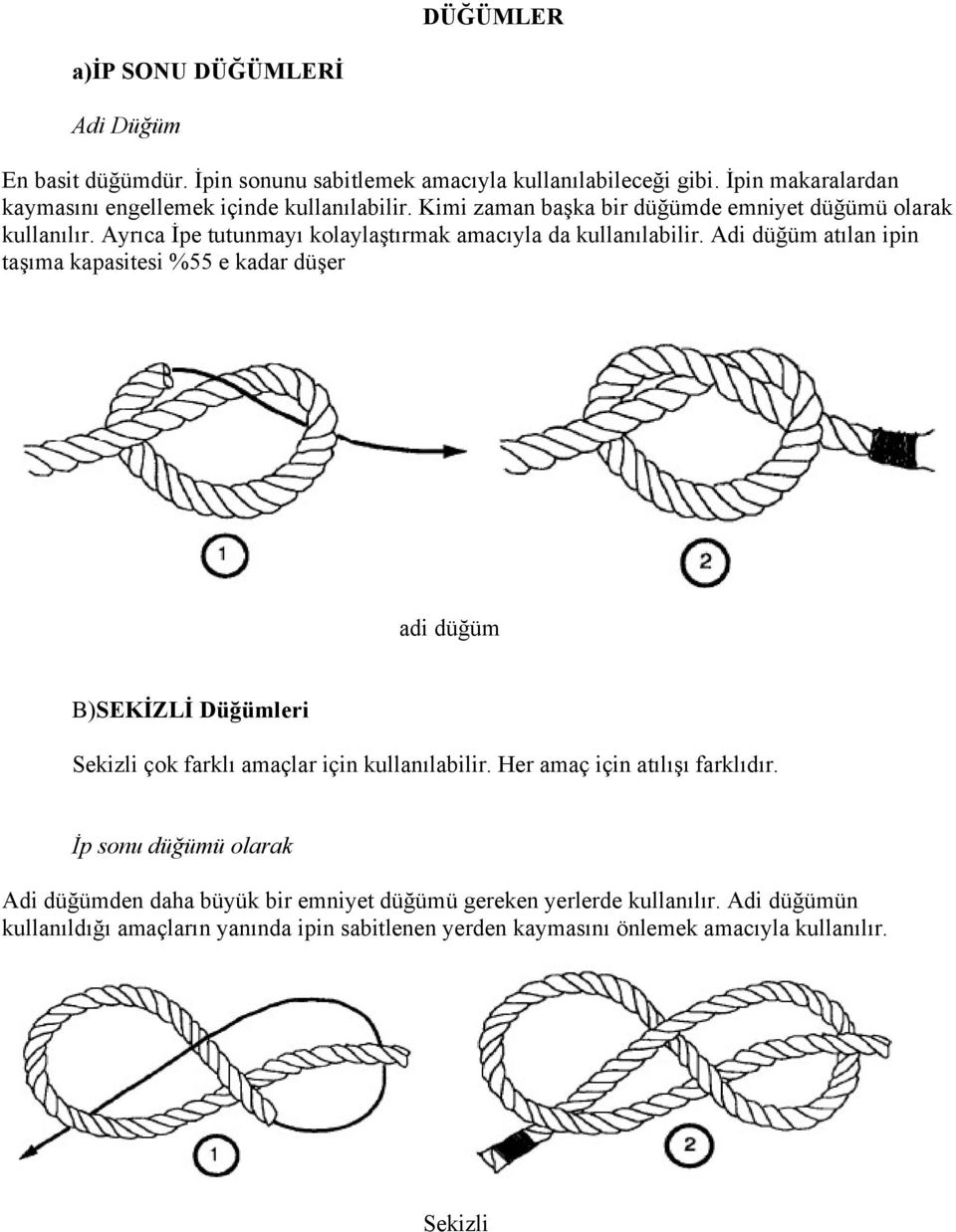 Ayrıca İpe tutunmayı kolaylaştırmak amacıyla da kullanılabilir.