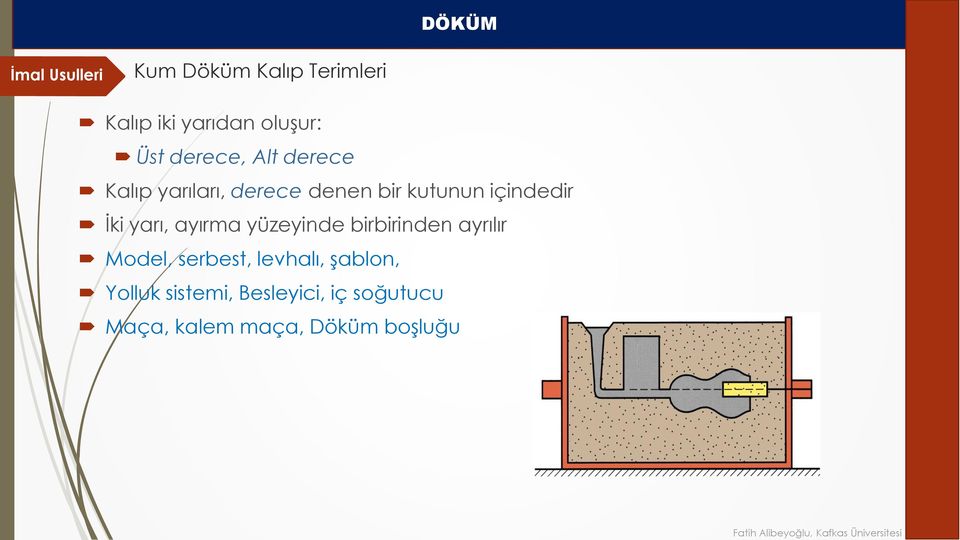 ayırma yüzeyinde birbirinden ayrılır Model, serbest, levhalı,