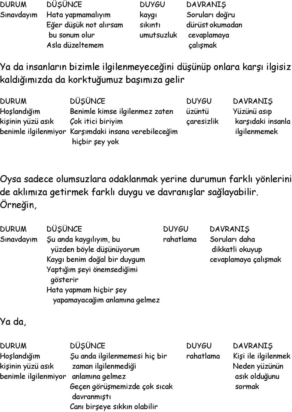 kişinin yüzü asık Çok itici biriyim çaresizlik karşıdaki insanla benimle ilgilenmiyor Karşımdaki insana verebileceğim ilgilenmemek hiçbir şey yok Oysa sadece olumsuzlara odaklanmak yerine durumun