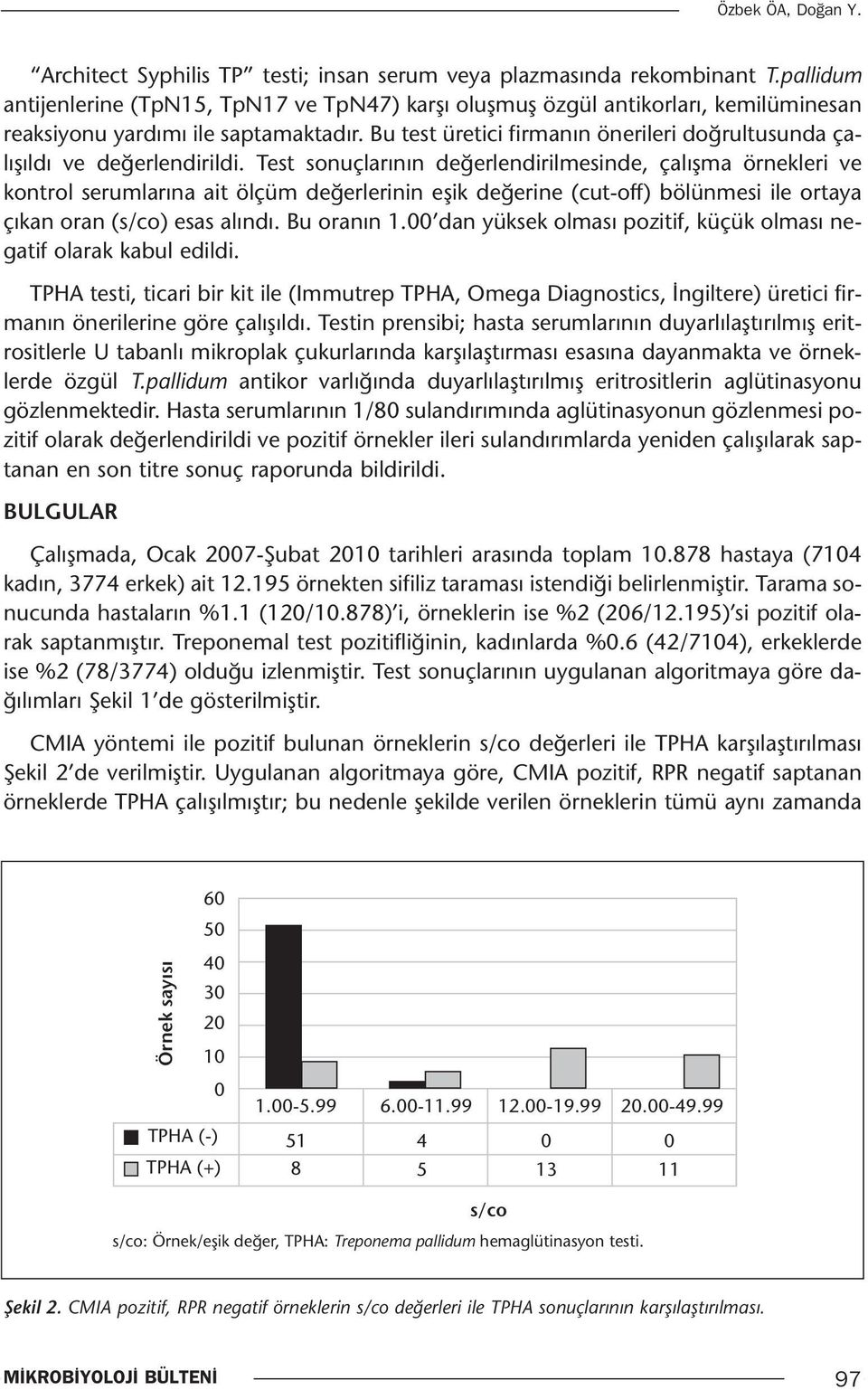 Bu test üretici firmanın önerileri doğrultusunda çalışıldı ve değerlendirildi.