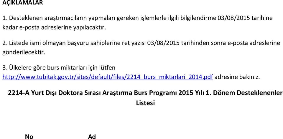 tr/sites/default/files/2214_burs_miktarlari_2014.pdf adresine bakınız. 2214-A Yurt Dışı Doktora Sırası Araştırma Burs Programı 2015 Yılı 1.