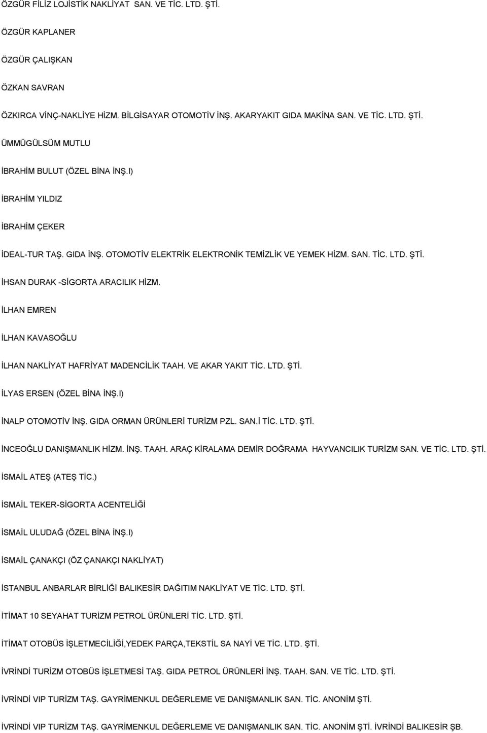 İLHAN EMREN İLHAN KAVASOĞLU İLHAN NAKLİYAT HAFRİYAT MADENCİLİK TAAH. VE AKAR YAKIT TİC. LTD. ŞTİ. İLYAS ERSEN (ÖZEL BİNA İNŞ.I) İNALP OTOMOTİV İNŞ. GIDA ORMAN ÜRÜNLERİ TURİZM PZL. SAN.İ TİC. LTD. ŞTİ. İNCEOĞLU DANIŞMANLIK HİZM.