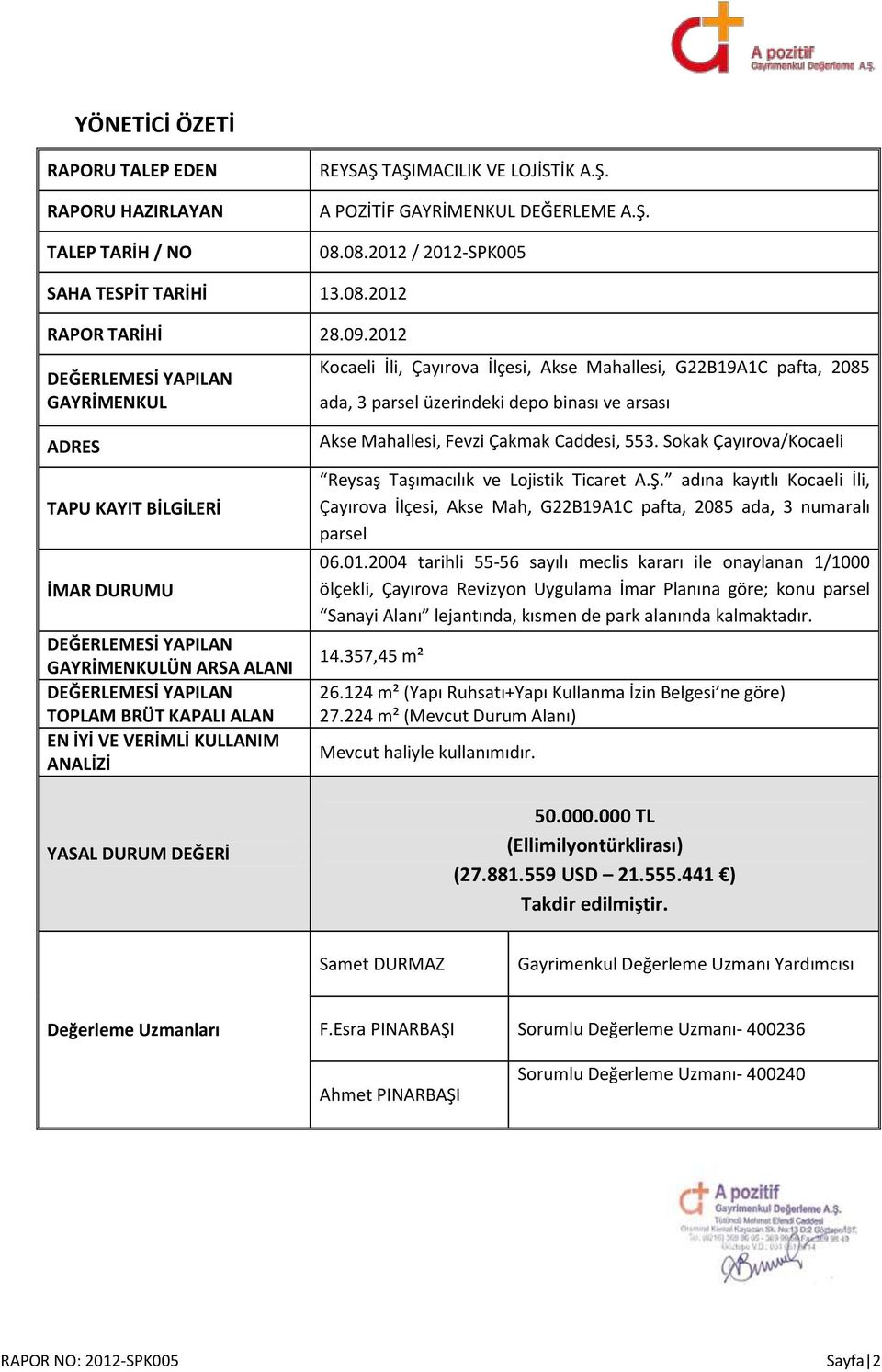 DEĞERLEMESİ YAPILAN GAYRİMENKULÜN ARSA ALANI DEĞERLEMESİ YAPILAN TOPLAM BRÜT KAPALI ALAN EN İYİ VE VERİMLİ KULLANIM ANALİZİ YASAL DURUM DEĞERİ Akse Mahallesi, Fevzi Çakmak Caddesi, 553.