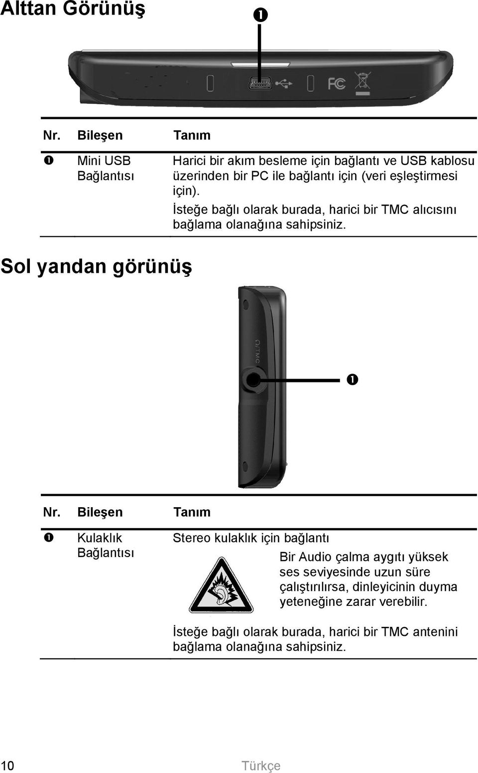 eşleştirmesi için). İsteğe bağlı olarak burada, harici bir TMC alıcısını bağlama olanağına sahipsiniz. Sol yandan görünüş Nr.