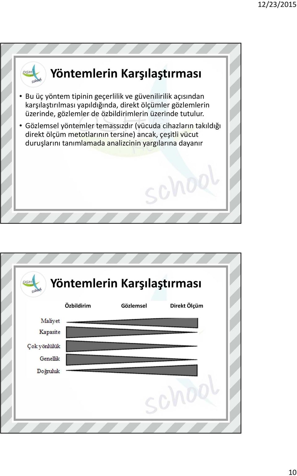 Gözlemsel yöntemler temassızdır (vücuda cihazlarıntakıldığı direkt ölçüm metotlarınıntersine) ancak, çeşitli