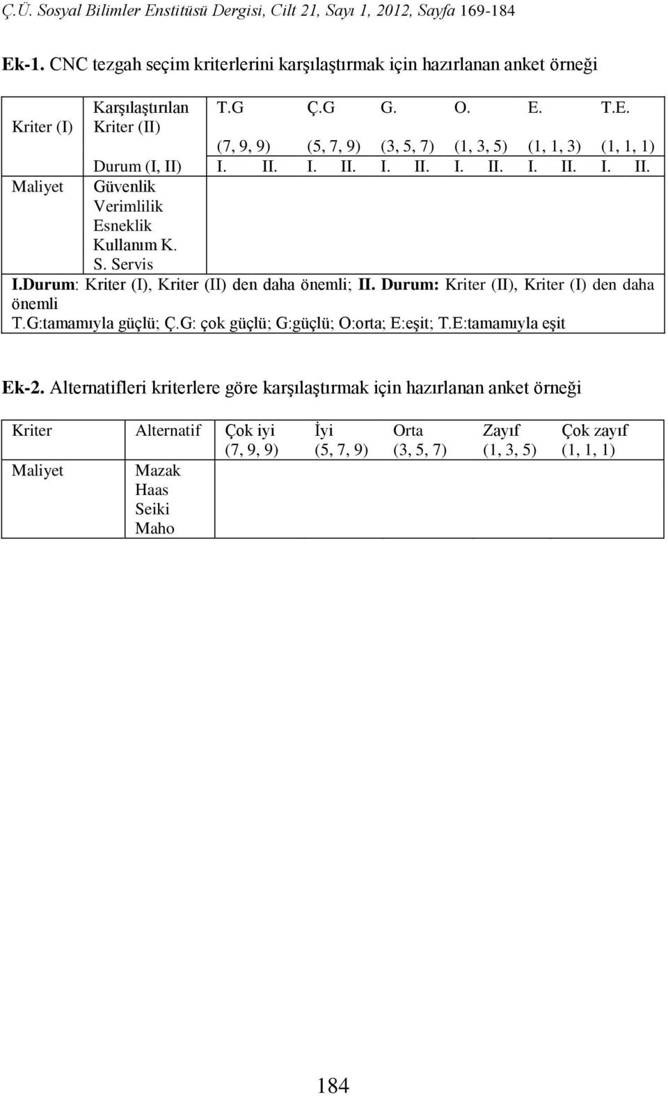 II. I. II. I. II. I. II. I. II. I. II. Güenlk Vermllk Esneklk Kullnım K. S. Sers I.Durum: Krter I Krter II den dh öneml; II.