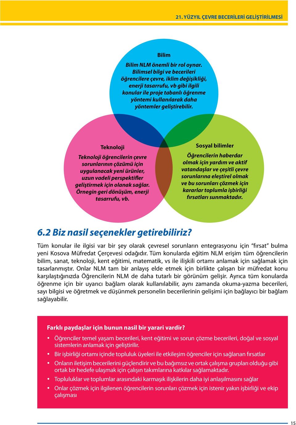 Teknoloji Teknoloji öğrencilerin çevre sorunlarının çözümü için uygulanacak yeni ürünler, uzun vadeli perspektifler geliştirmek için olanak sağlar. Örnegin geri dönüşüm, enerji tasarrufu, vb.