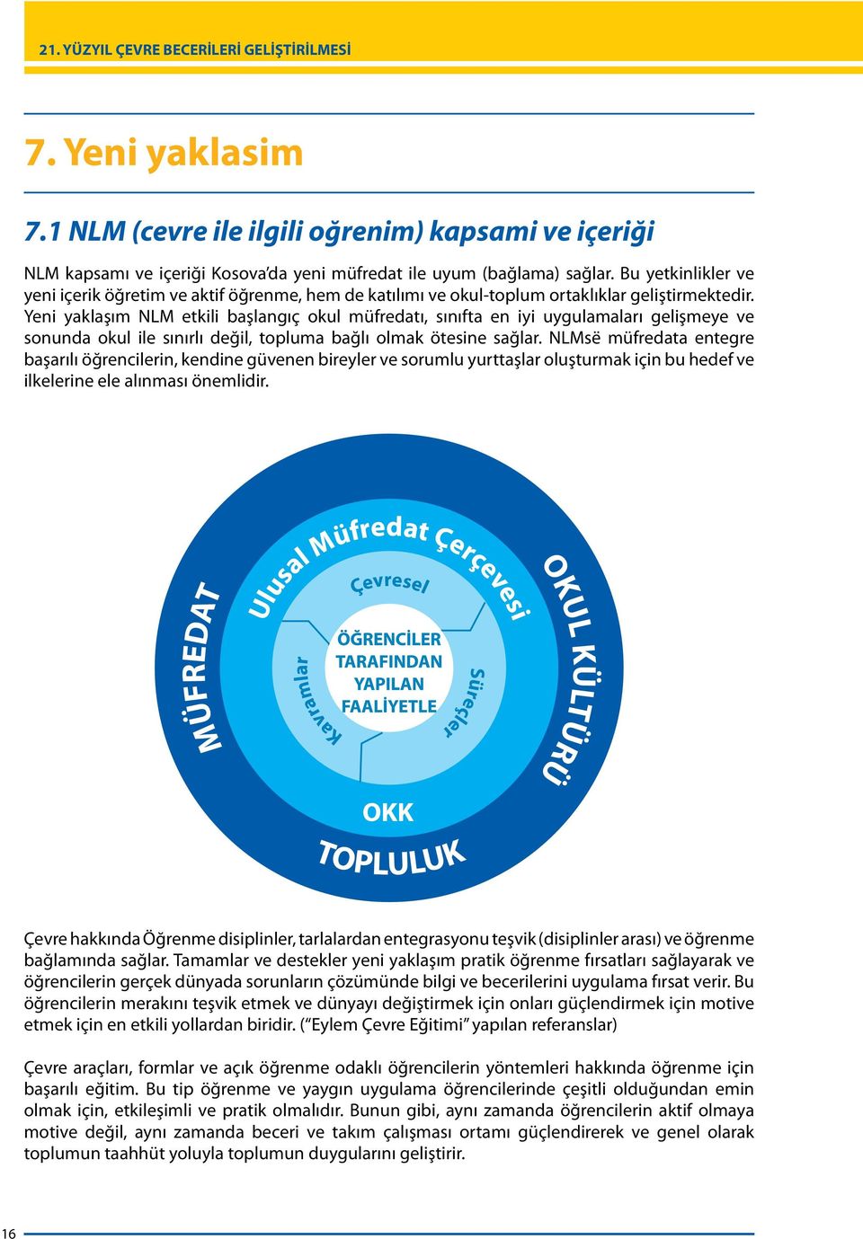 Yeni yaklaşım NLM etkili başlangıç okul müfredatı, sınıfta en iyi uygulamaları gelişmeye ve sonunda okul ile sınırlı değil, topluma bağlı olmak ötesine sağlar.