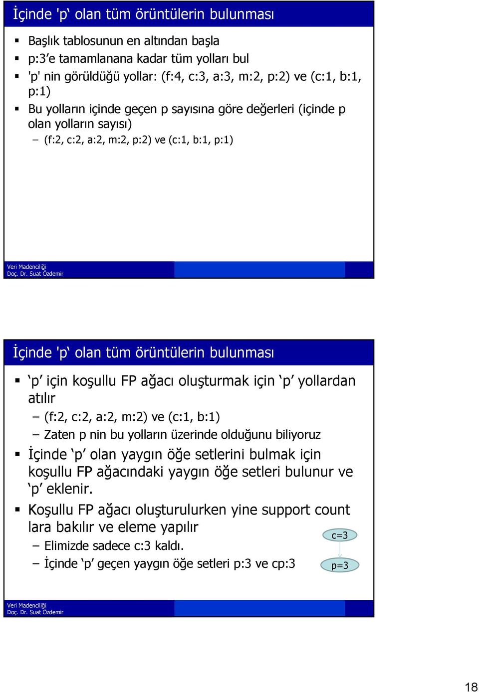 oluşturmak için p yollardan atılır (f:2, c:2, a:2, m:2) ve (c:1, b:1) Zaten p nin bu yolların nüzerinde eindeolduğunu ğ biliyoruz İçinde p olan yaygın öğe setlerini bulmak için koşullu FP