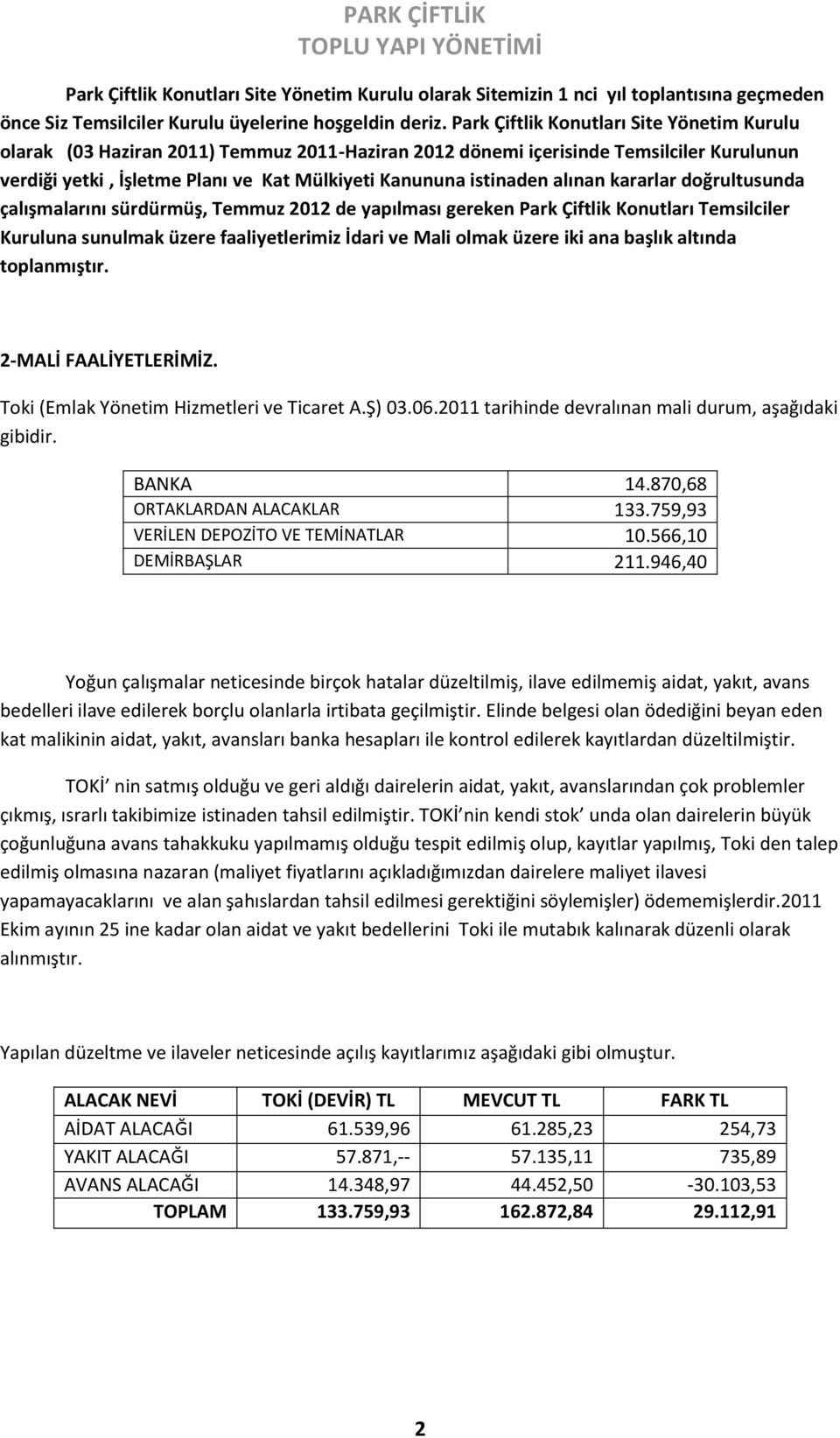 alınan kararlar doğrultusunda çalışmalarını sürdürmüş, Temmuz 2012 de yapılması gereken Park Çiftlik Konutları Temsilciler Kuruluna sunulmak üzere faaliyetlerimiz İdari ve Mali olmak üzere iki ana