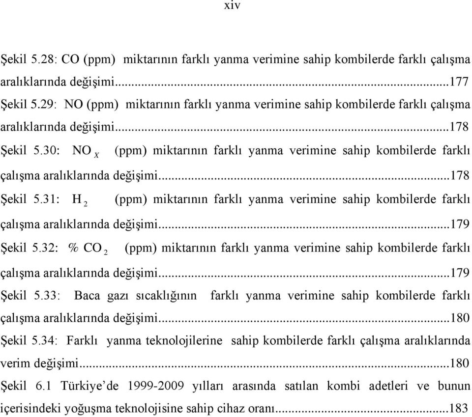 30: NO X (ppm) miktarının farklı yanma verimine sahip kombilerde farklı çalışma aralıklarında değişimi...178 Şekil 5.