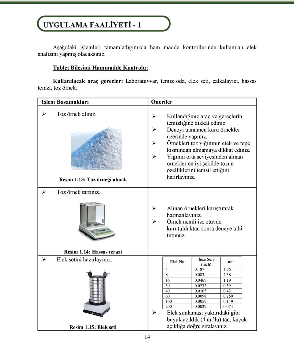 13: Toz örneği almak Öneriler Kullandığınız araç ve gereçlerin temizliğine dikkat ediniz. Deneyi tamamen kuru örnekler üzerinde yapınız.