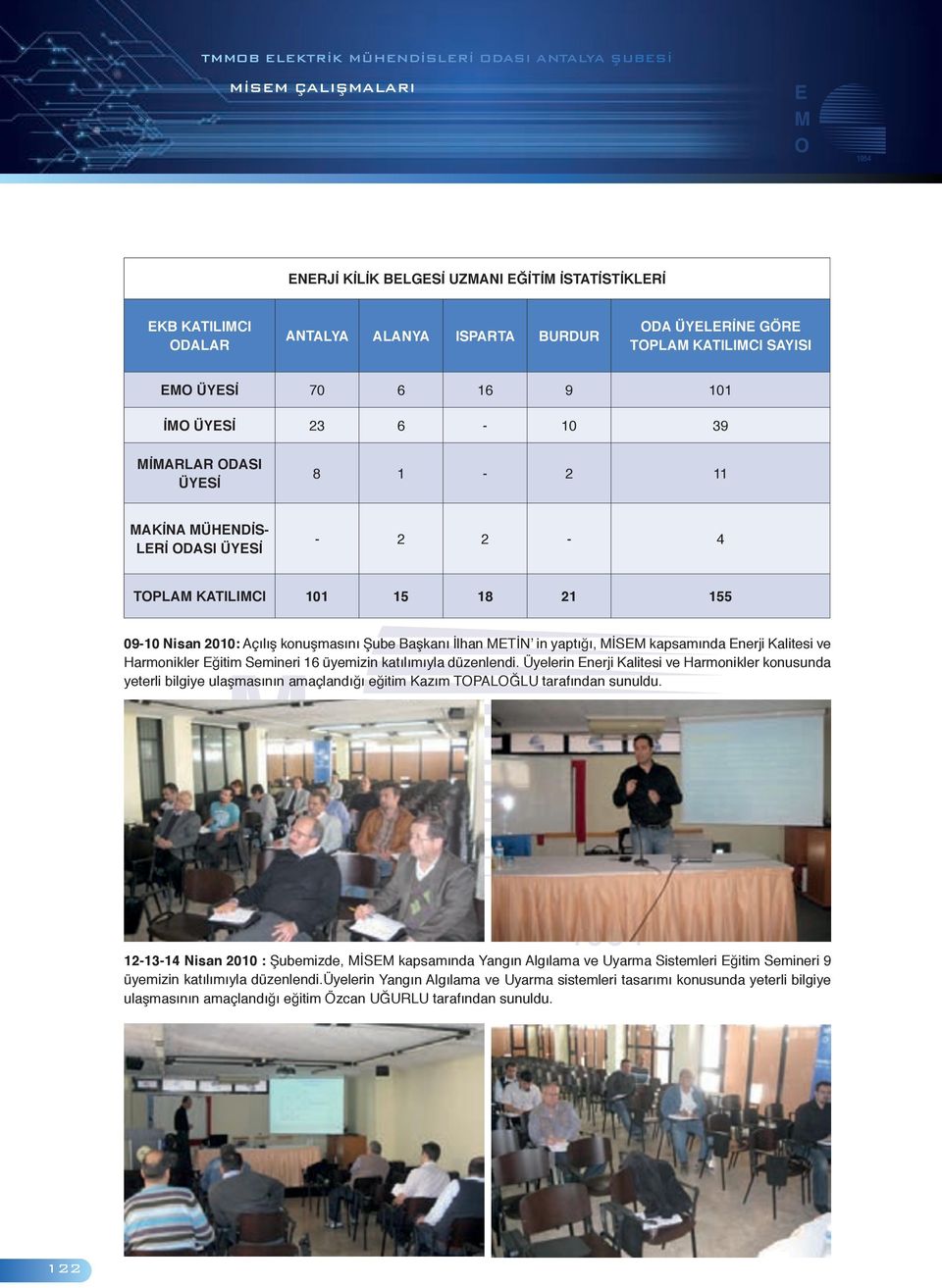 İlhan METİN in yaptığı, MİSEM kapsamında Enerji Kalitesi ve Harmonikler Eğitim Semineri 16 üyemizin katılımıyla düzenlendi.