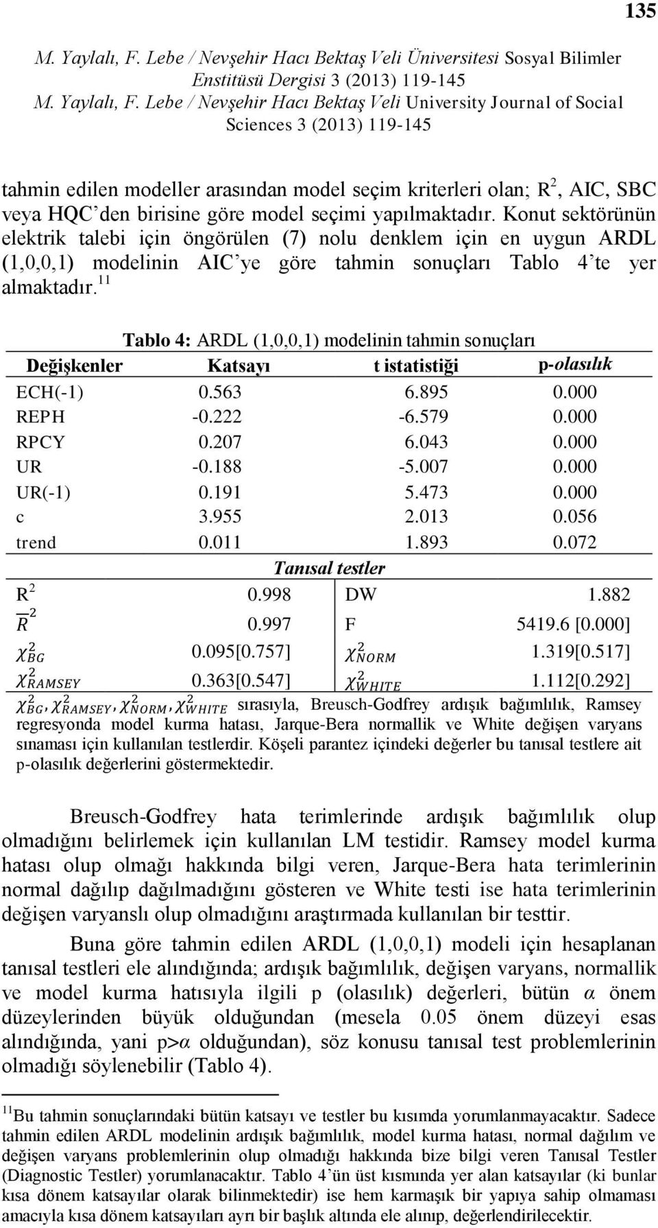 11 Tablo 4: ARDL (1,0,0,1) modelinin tahmin sonuçları Değişkenler Katsayı t istatistiği p-olasılık ECH(-1) 0.563 6.895 0.000 REPH -0.222-6.579 0.000 RPCY 0.207 6.043 0.000 UR -0.188-5.007 0.