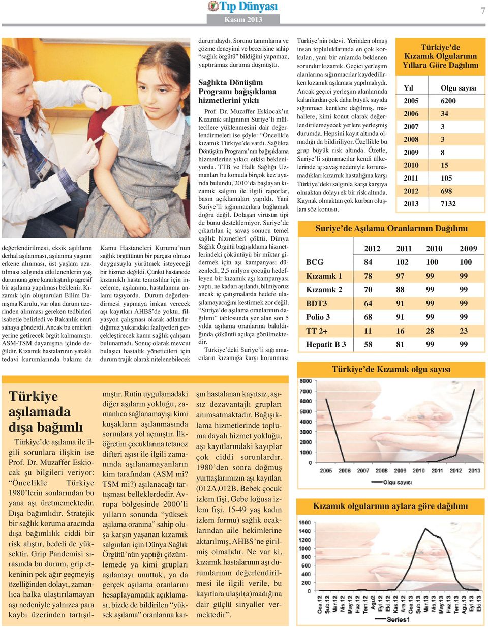 Ancak bu emirleri yerine getirecek örgüt kalmamıştı. ASM-TSM dayanışma içinde değildir.