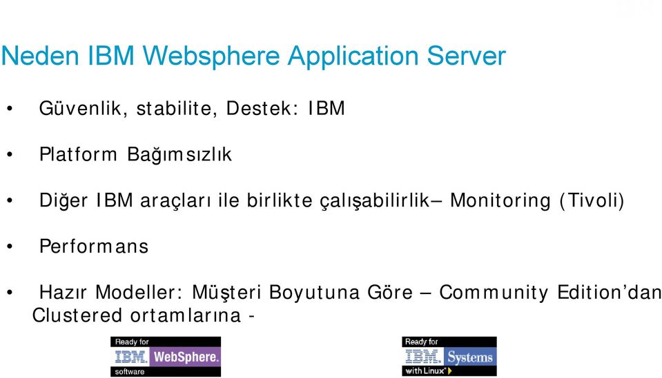 birlikte çalışabilirlik Monitoring (Tivoli) Performans Hazır