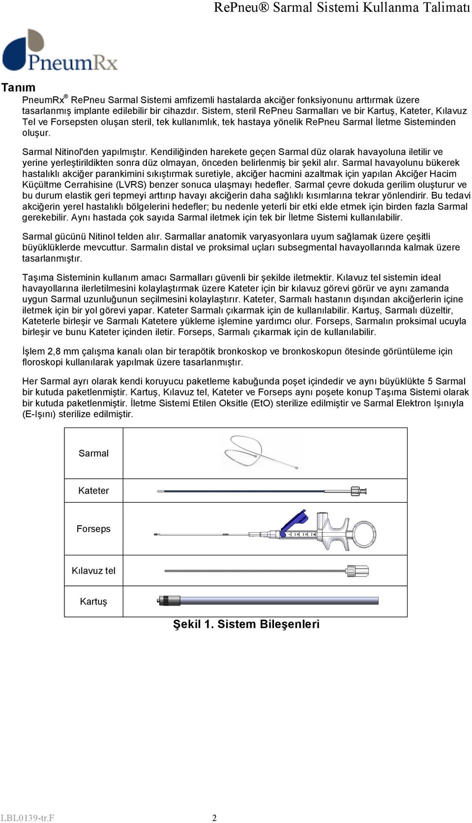 Sarmal Nitinol'den yapılmıştır. Kendiliğinden harekete geçen Sarmal düz olarak havayoluna iletilir ve yerine yerleştirildikten sonra düz olmayan, önceden belirlenmiş bir şekil alır.