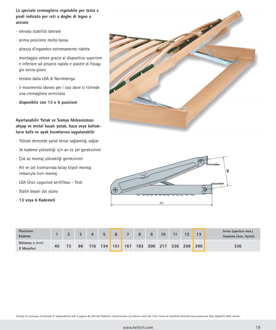 cremagliera verniciata disponibile con 13 o 6 posizioni Ayarlanabilir Yatak ve Somya Mekanizması ahşap ve metal kasalı yatak, baza veya koltukların kafa ve ayak kısımlarına uygulanabilir Yüksek