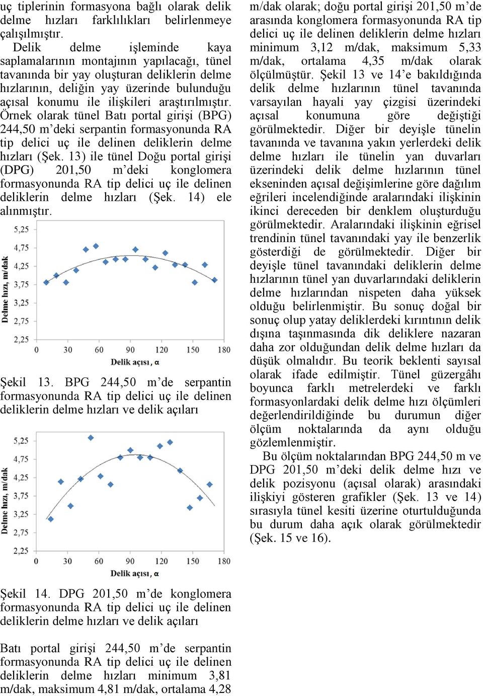 araştırılmıştır. Örnek olarak tünel Batı portal girişi (BPG) 244,50 m deki serpantin formasyonunda RA tip delici uç ile delinen deliklerin delme hızları (Şek.