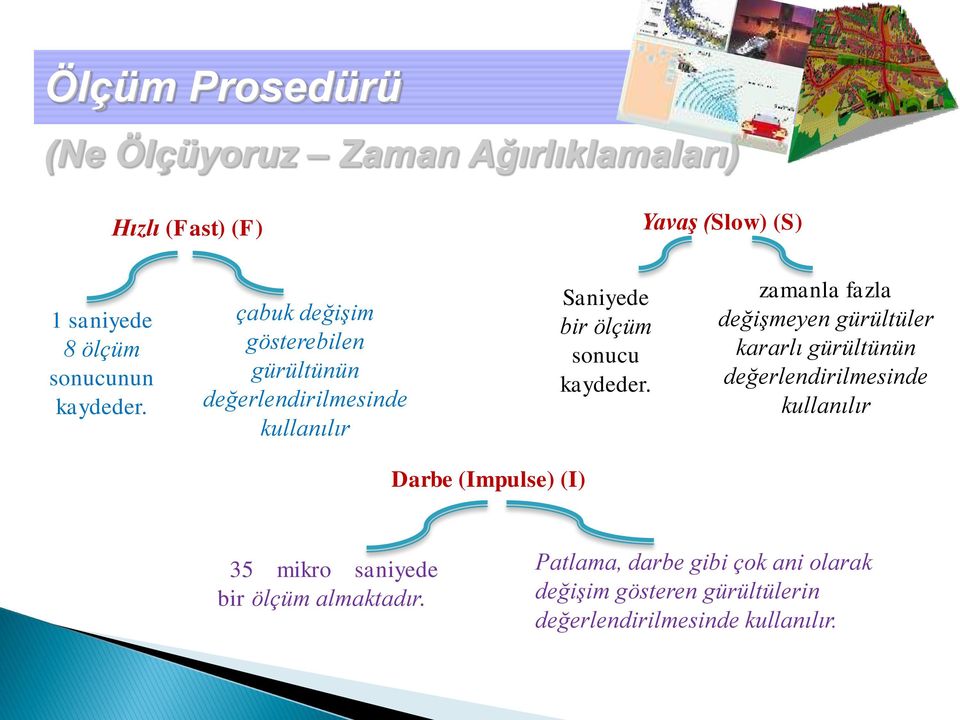 zamanla fazla değişmeyen gürültüler kararlı gürültünün değerlendirilmesinde kullanılır Darbe (Impulse) (I) 35 mikro