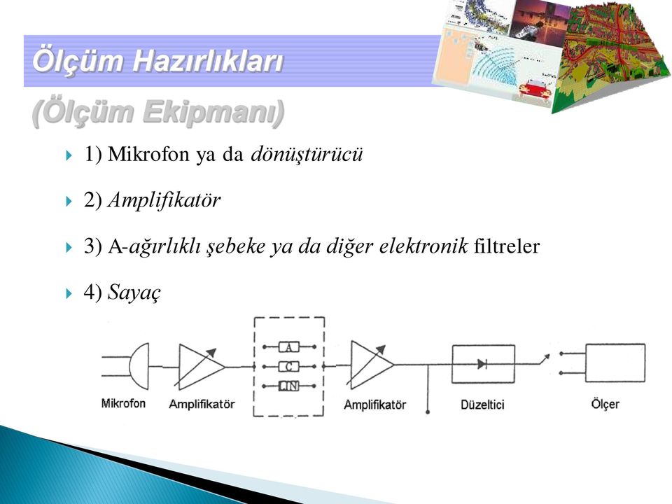 Amplifikatör 3) A-ağırlıklı şebeke