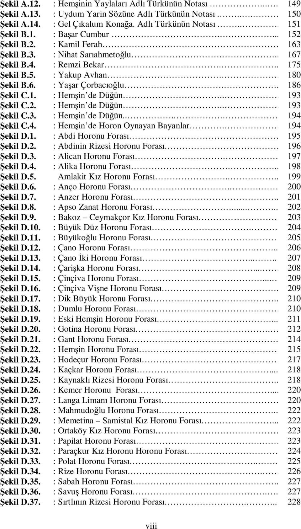 .. 193 Şekil C.2. : Hemşin de Düğün... 193 Şekil C.3. : Hemşin de Düğün....... 194 Şekil C.4. : Hemşin de Horon Oynayan Bayanlar.. 194 Şekil D.1. : Abdi Horonu Forası 195 Şekil D.2. : Abdinin Rizesi Horonu Forası 196 Şekil D.