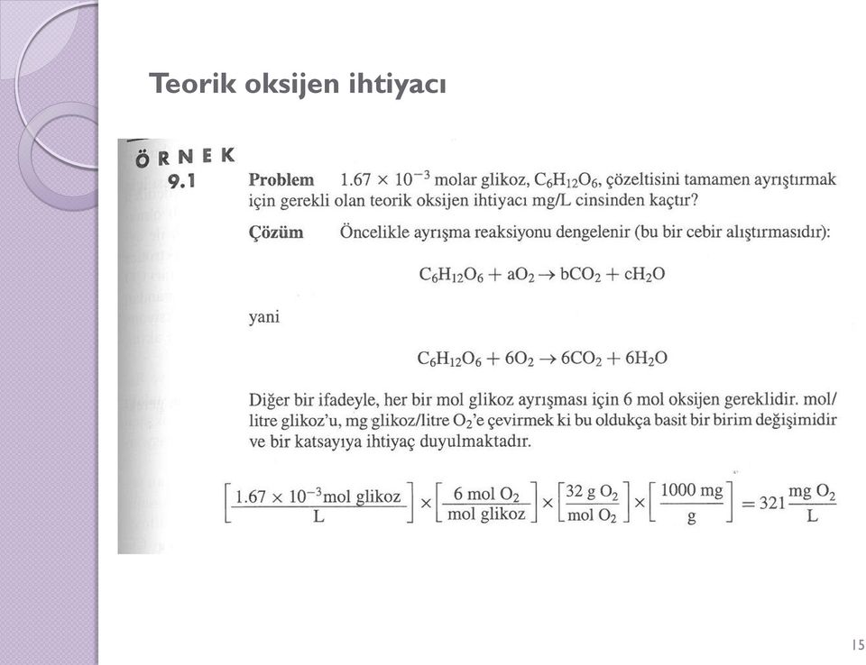 ihtiyacı