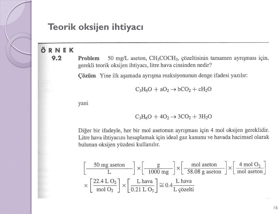 ihtiyacı