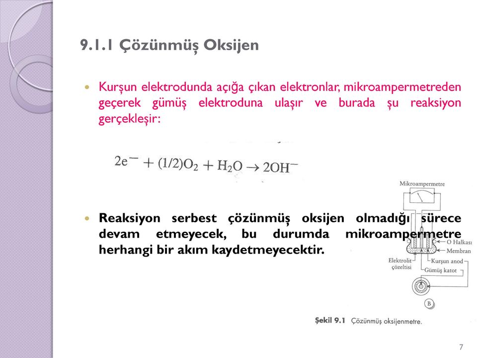 reaksiyon gerçekleşir: Reaksiyon serbest çözünmüş oksijen olmadığı