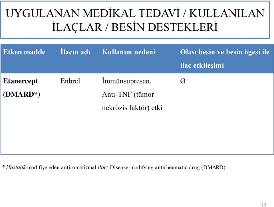 Etanercept Enbrel İmmünsupresan.