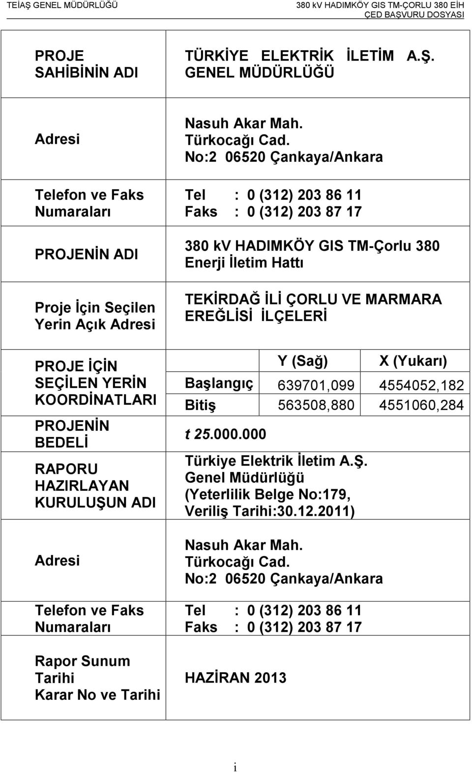 Telefon ve Faks Numaraları Rapor Sunum Tarihi Karar No ve Tarihi Nasuh Akar Mah. Türkocağı Cad.