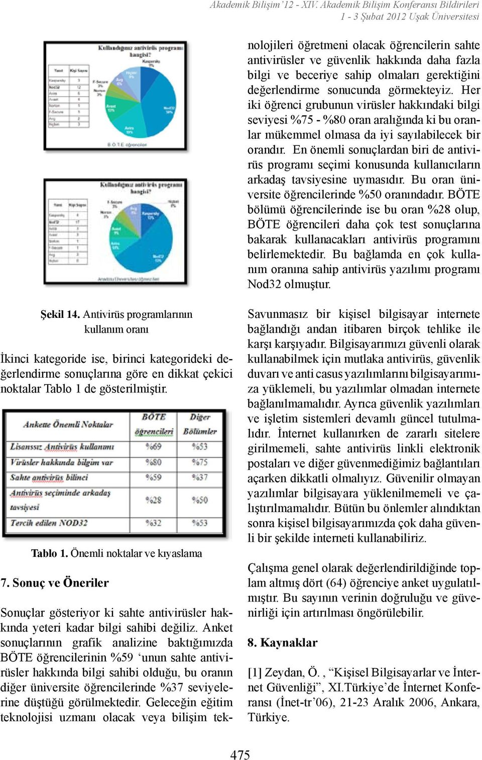 görülmektedir.